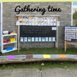 Outdoor Chalkboards and Easels